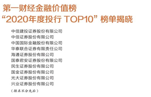 “2020年度投行TOP10”榜单揭晓