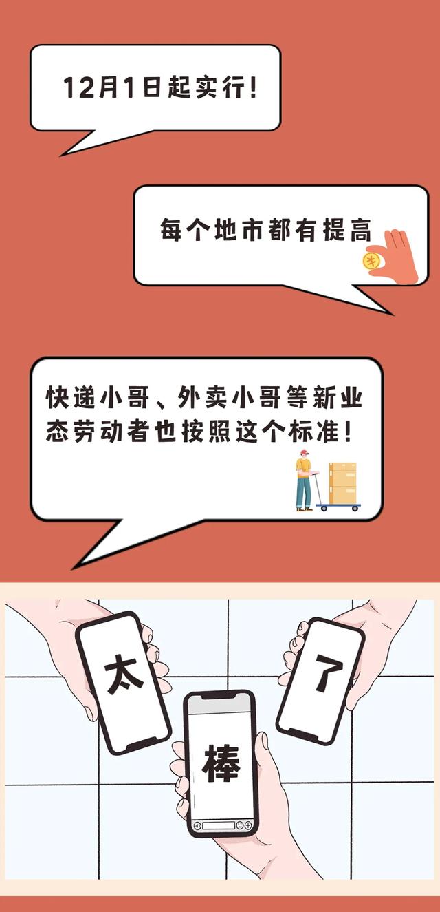 官宣,广东省最低工资标准上调了!你的社保费用有变