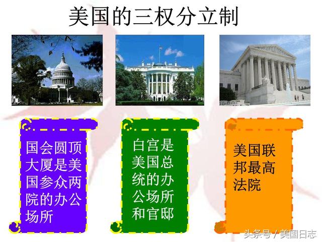 美联储到底是什么?一知半解的人看完这篇吧