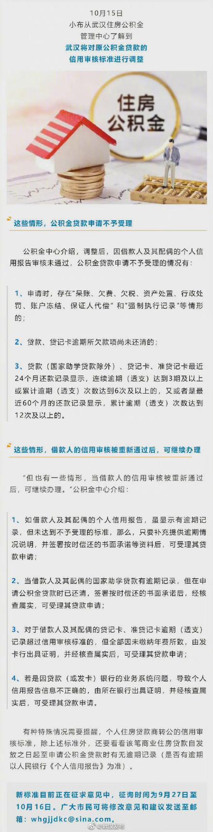速看！武汉将调整公积金贷款信用审核标准