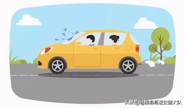 车险应该如何购买?