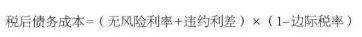详解自由现金流折现法