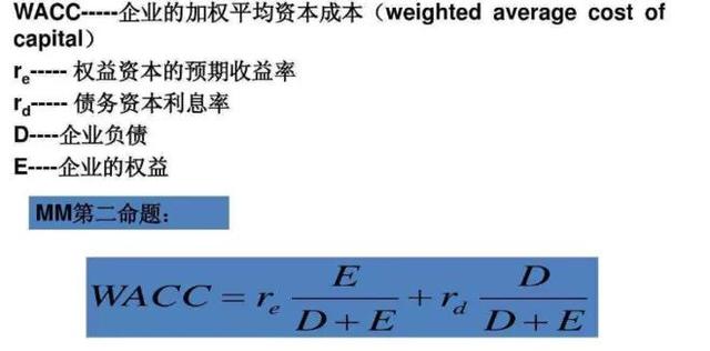 详解自由现金流折现法