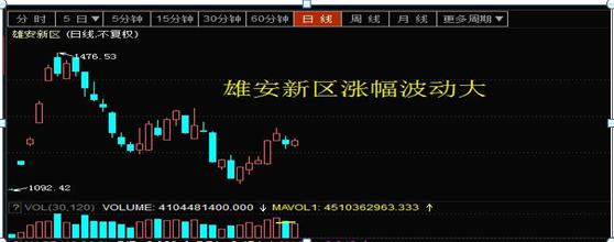 老股民20年经验总结：弱势转强势，不知道如何分辨？原来只需一招“阳包阴”轻松买在趋势拐点