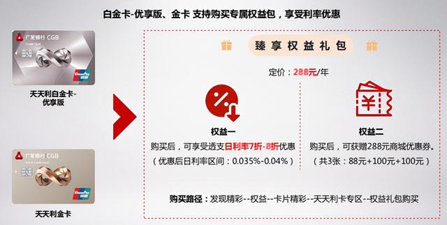适合年轻人的入门信用卡推荐