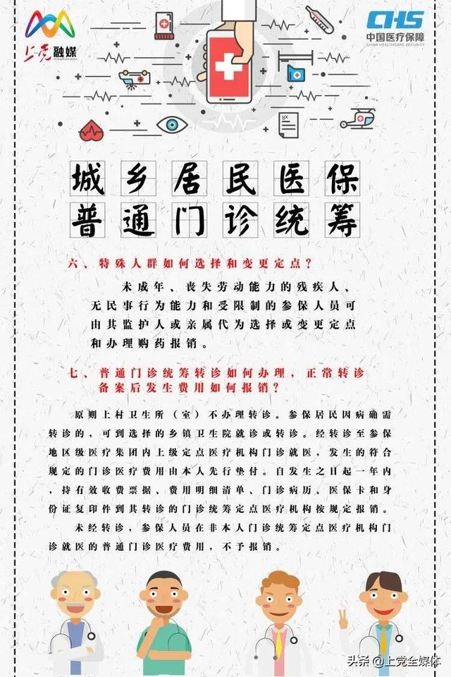 医疗保障丨带你了解啥是“门诊统筹”