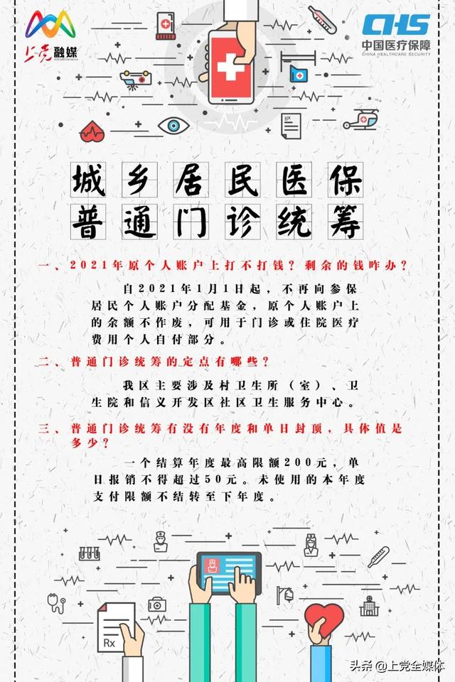 医疗保障丨带你了解啥是“门诊统筹”