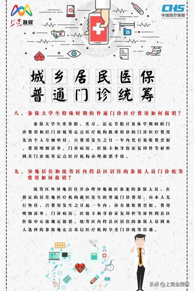 医疗保障丨带你了解啥是“门诊统筹”