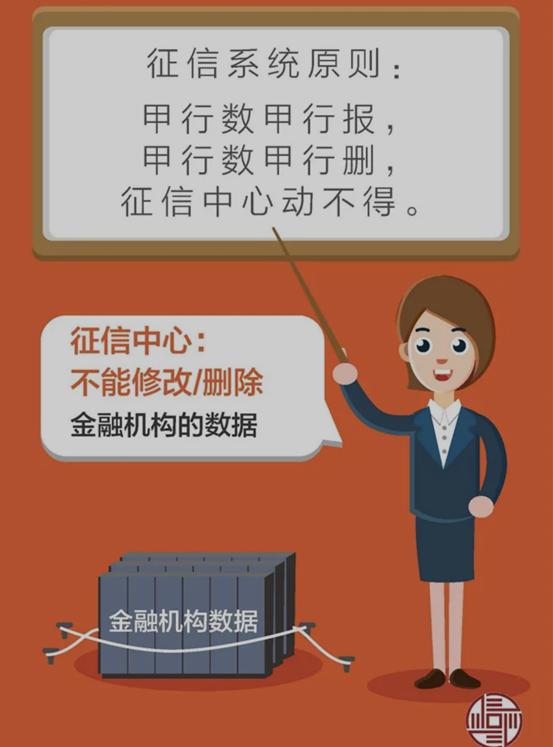如何消除征信污点？万一遇上侮辱字眼这种莫名操作怎么办？