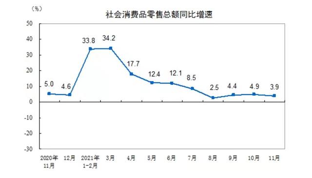 2022年投资策略:蓝筹风格,深V行情,防守优先,关注四个行业