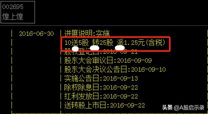 你是否有过这样的念头:分红前买入股票,第二天卖掉。白赚红利?