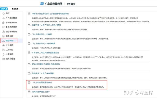 为了讲明白医保报销,我写了一篇近万字的实操指南,看完你就懂了