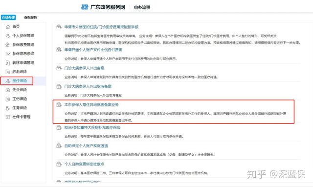 为了讲明白医保报销,我写了一篇近万字的实操指南,看完你就懂了