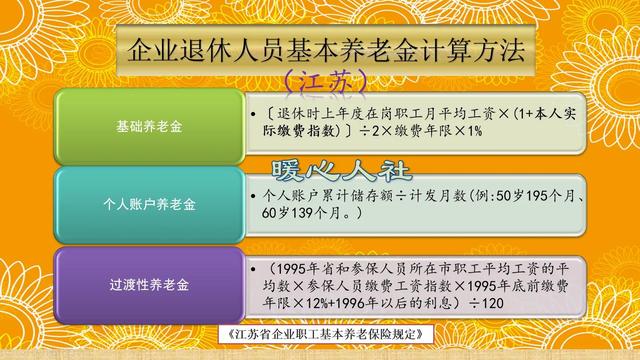 工作29年,养老金发放2200多元,是怎么计算的?分为这三部分
