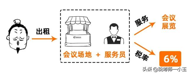 变了!增值税税率13%→9%!又可以少交税了