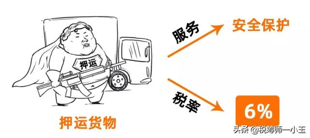 变了!增值税税率13%→9%!又可以少交税了