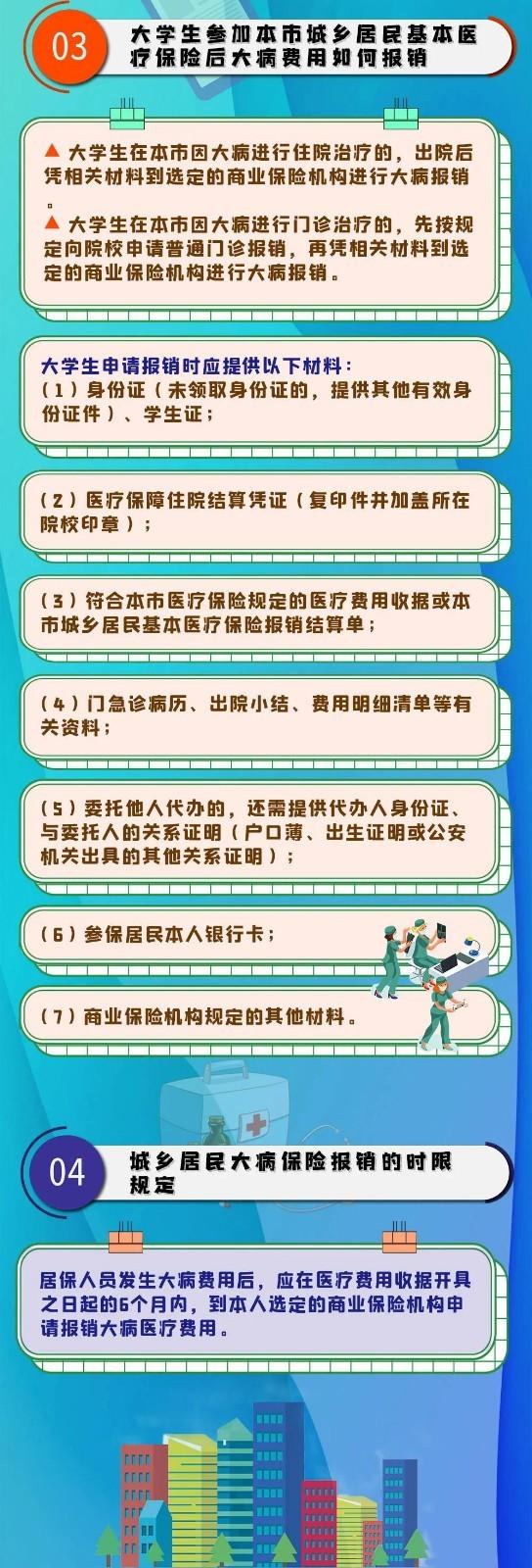 上海城乡居民大病医保如何办理？来看权威解答