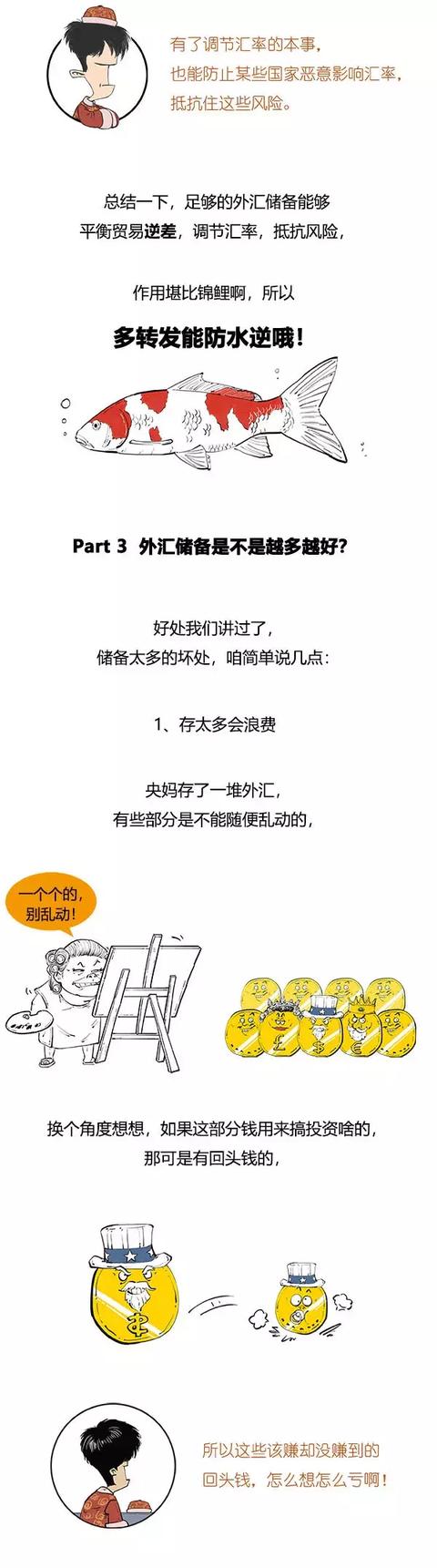 一分钟搞懂外汇储备