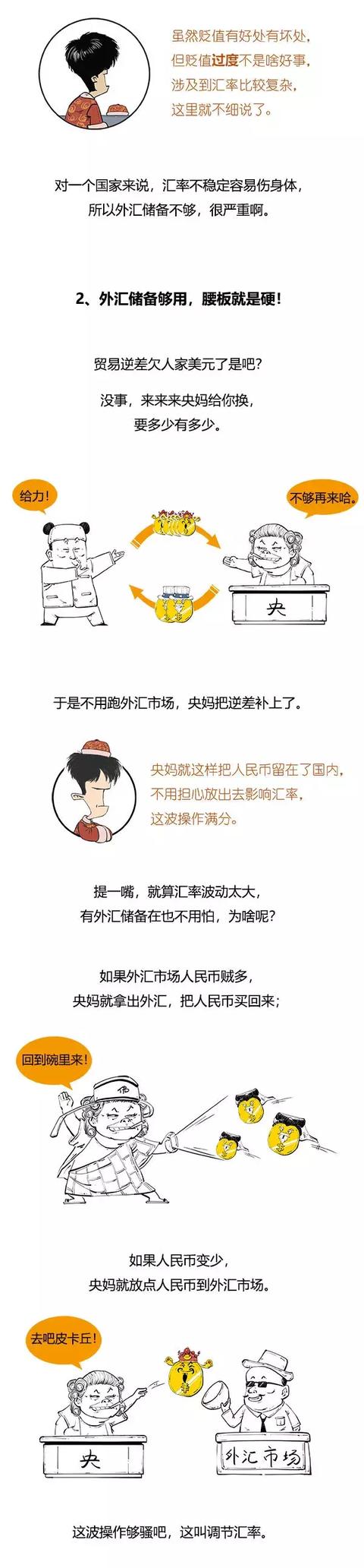 一分钟搞懂外汇储备