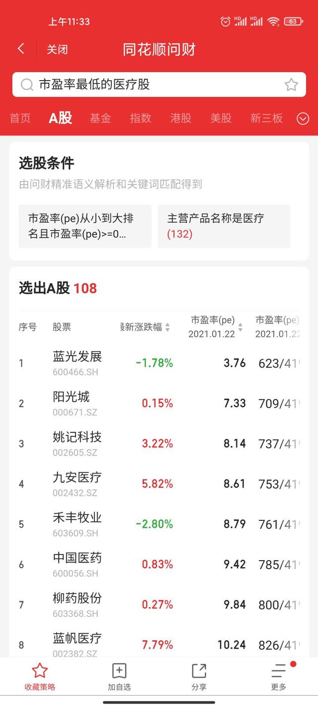 才发现同花顺的手机炒股居然可以这样帮你选股。。