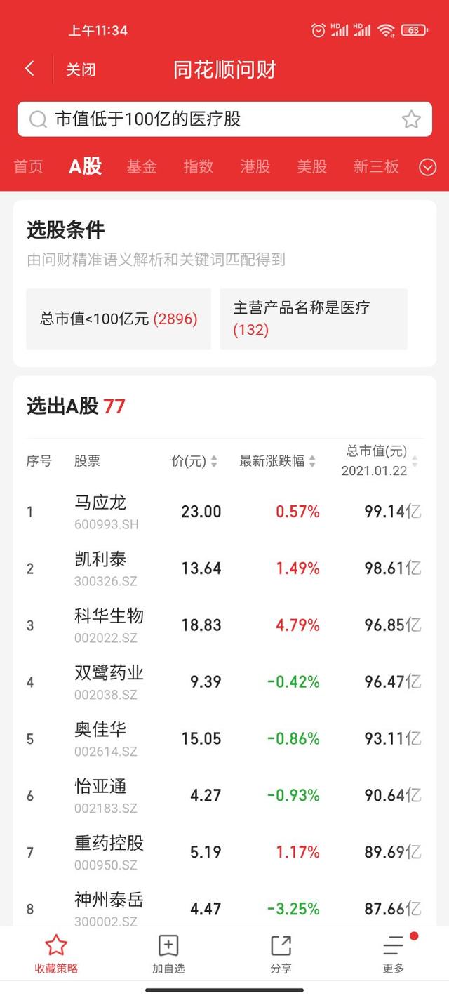 才发现同花顺的手机炒股居然可以这样帮你选股。。