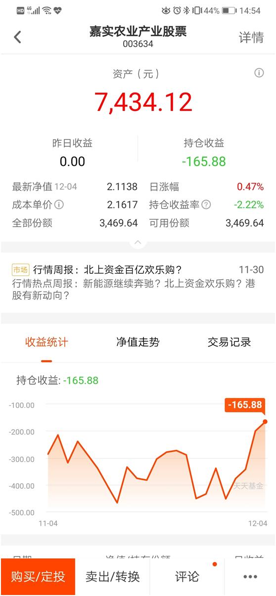 2020高于20%的预期,一个普通人的基金定投历程