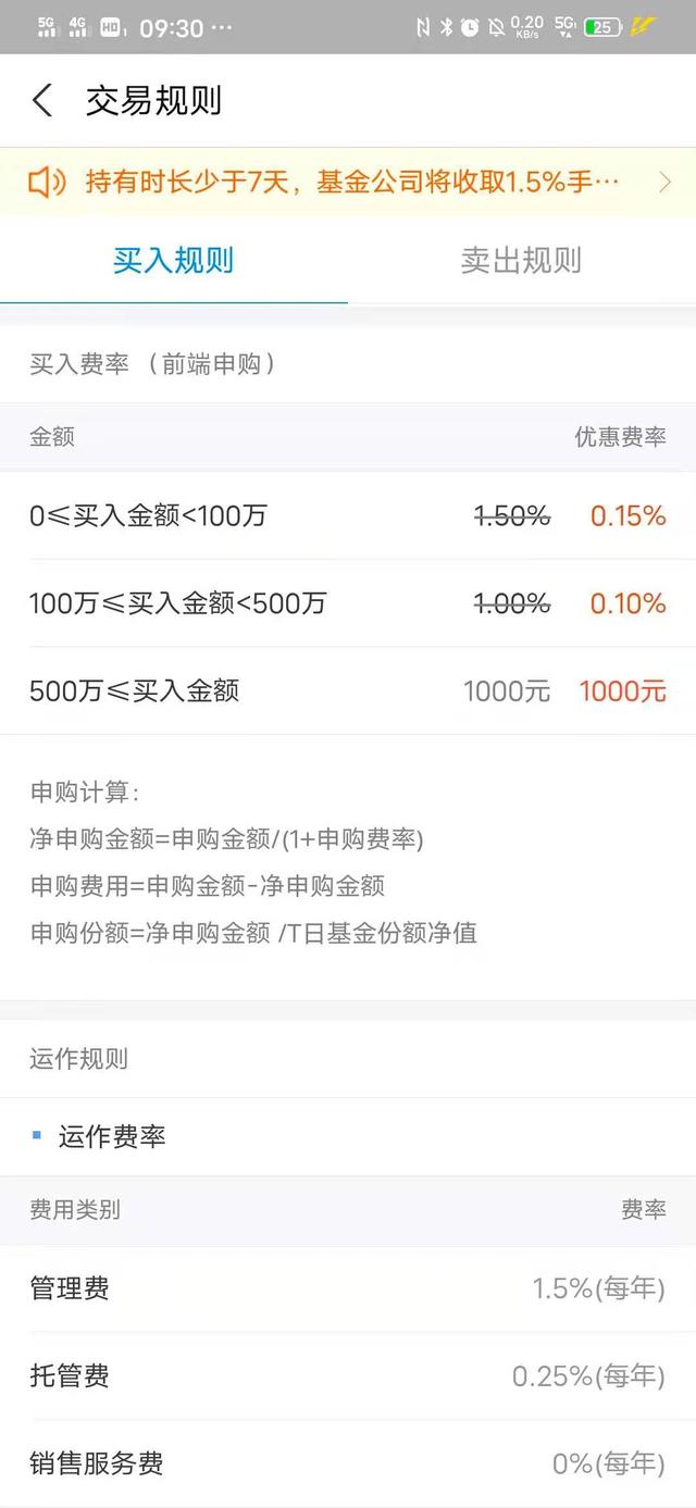 基金A类和C类的区别