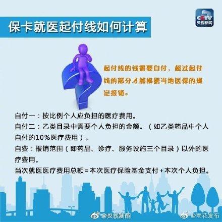 社保卡的用途，你真的清楚么？