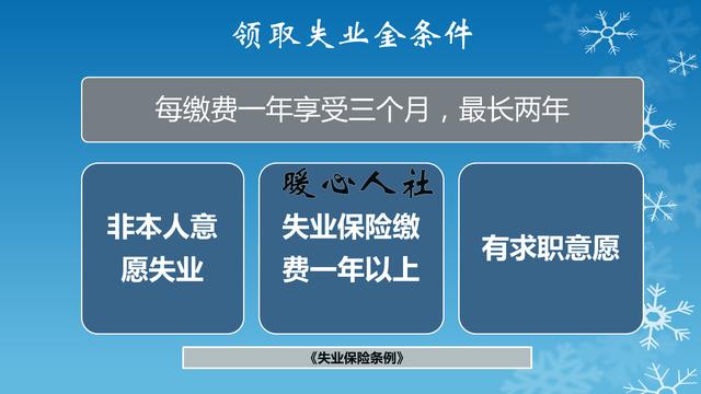 公司裁员为什么要支付N+1的补偿?离职后的社会保险怎么缴?
