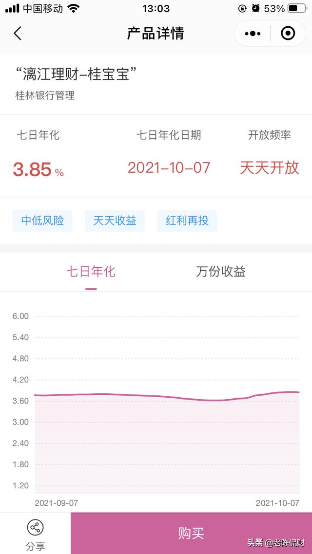 七日年化收益率最高4%,2021年第三期银行T0理财排行榜
