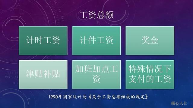 自己缴纳社保和单位缴社保有什么不同?这四点不同,你知道多少?
