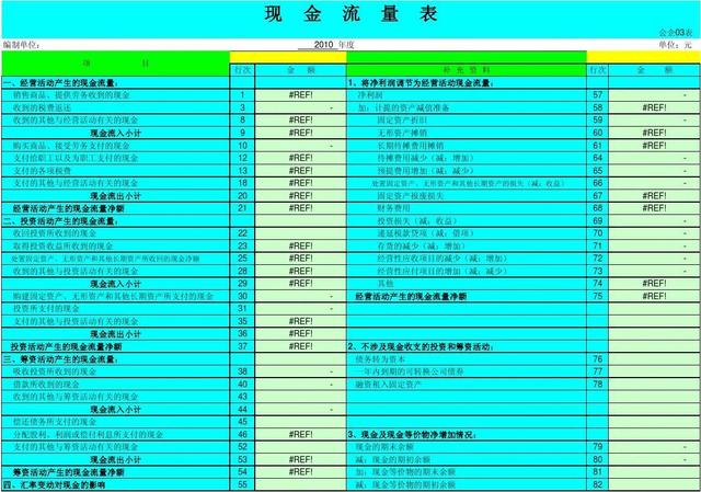 股票新人,要怎么买股票呢?需要考虑哪些因素呢?