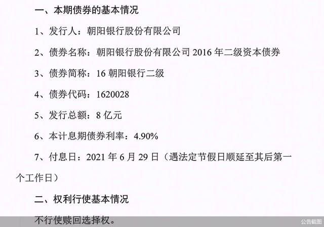 发债不赎？又一家银行决定不行使二级资本债赎回权，什么原因，有何影响？
