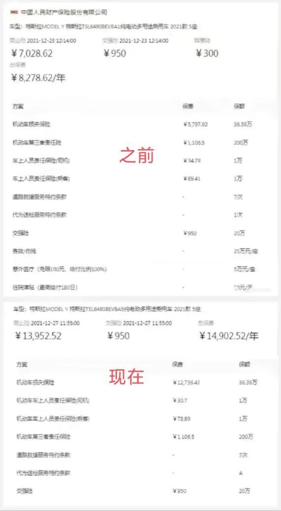 汽车可以不买商业险吗?看完你就会有答案