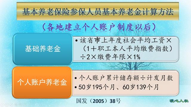 在企业参保和个人参保,企业退休养老金更高吗?哪种参保更划算?