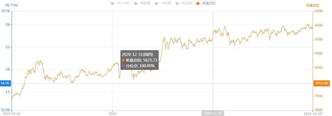 隆基股份第三次发行隆22转债 下月打新申购 隆基股份第三次发行隆22转债 下月打新申购