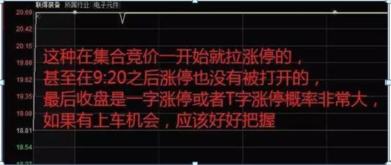 一旦碰到“集合竞价”后“量比”出现这种情况，100%是主力进场拉升，开盘即直线拉升，从不例外