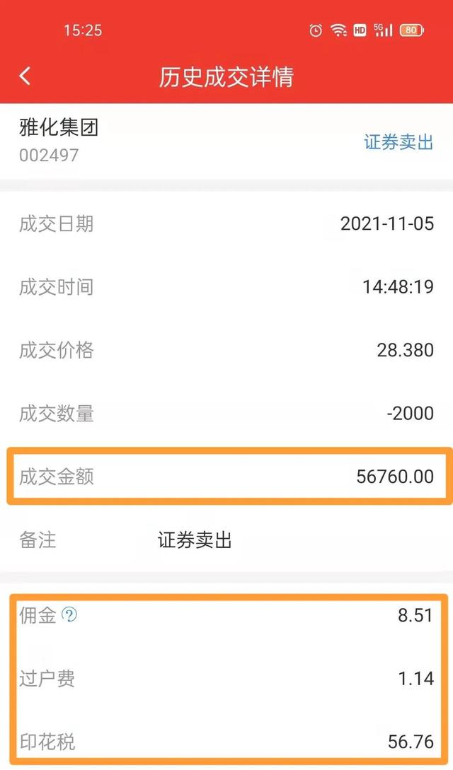 如何计算股票手续费