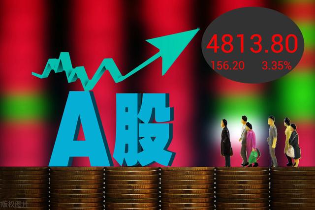 中一签亏损超万元!如何打新才能获利益?