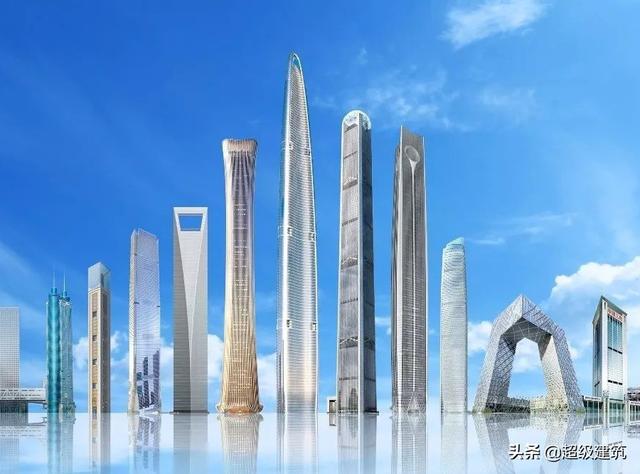 八大建筑央企18家标杆企业震撼出炉