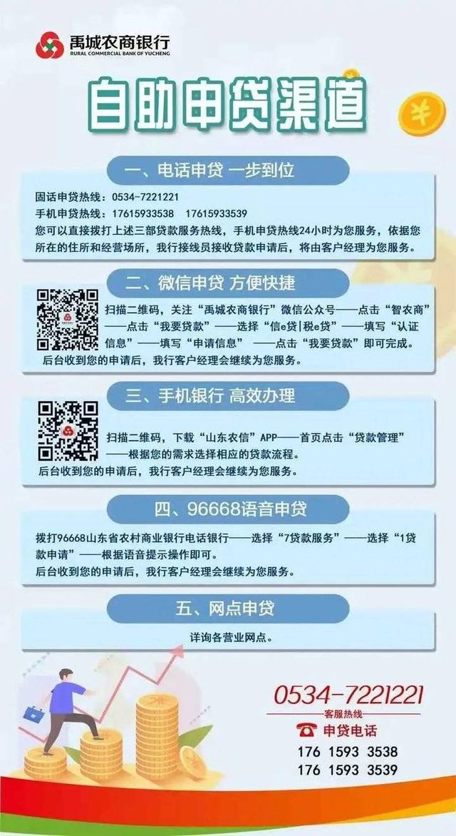 禹城农商银行成功办理首笔公积金e贷，一张身份证即可在线办理
