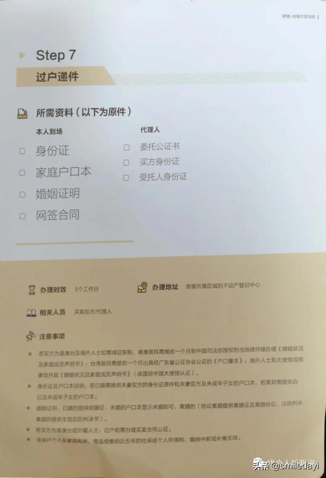 二手房交易流程~~赎楼加按揭