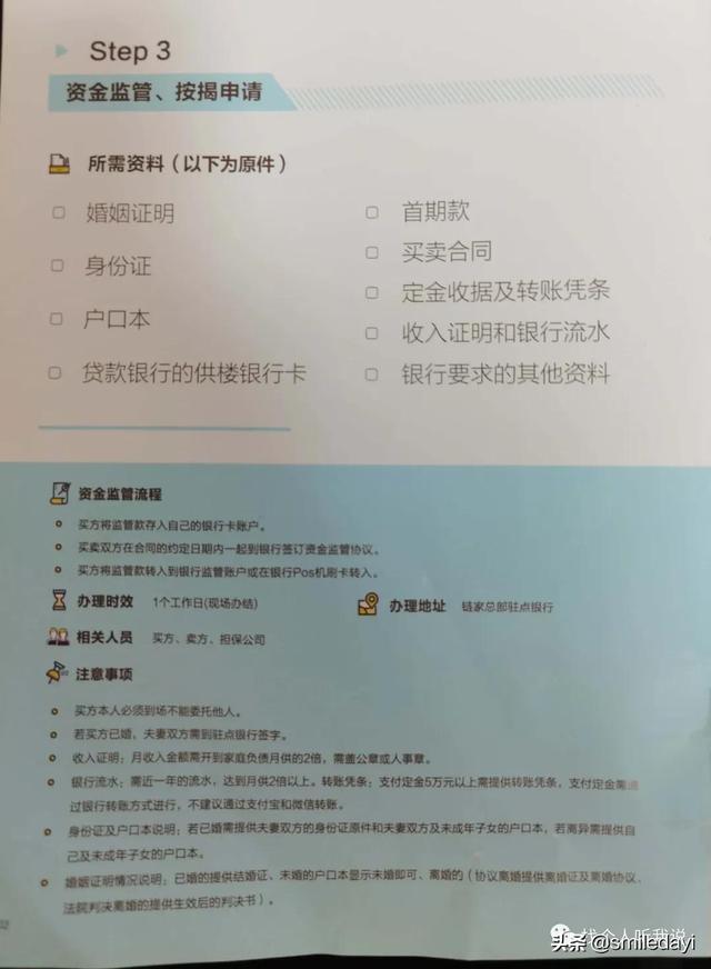 二手房交易流程~~赎楼加按揭