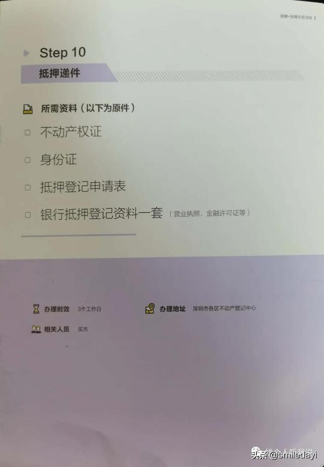 二手房交易流程~~赎楼加按揭