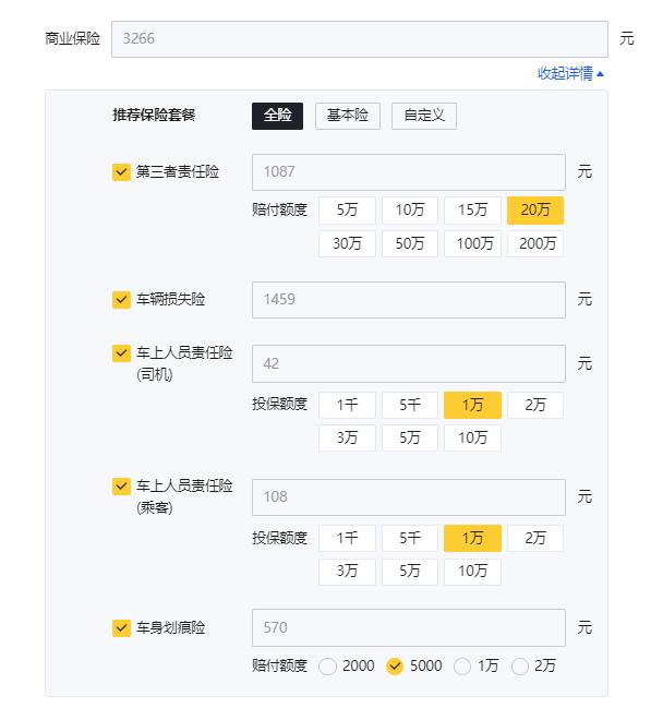 2021款奕炫GS用车成本分析,一年需要花费1248元?