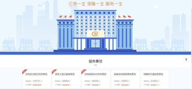 社会保险网上查询系统（跨省异地就医直接结算）使用指南