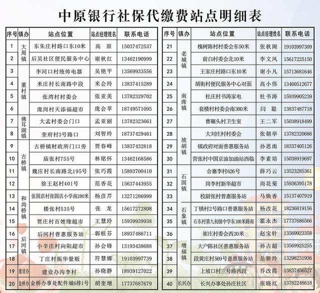 2022年度长葛城乡居民养老保险开始缴费啦！15档可选