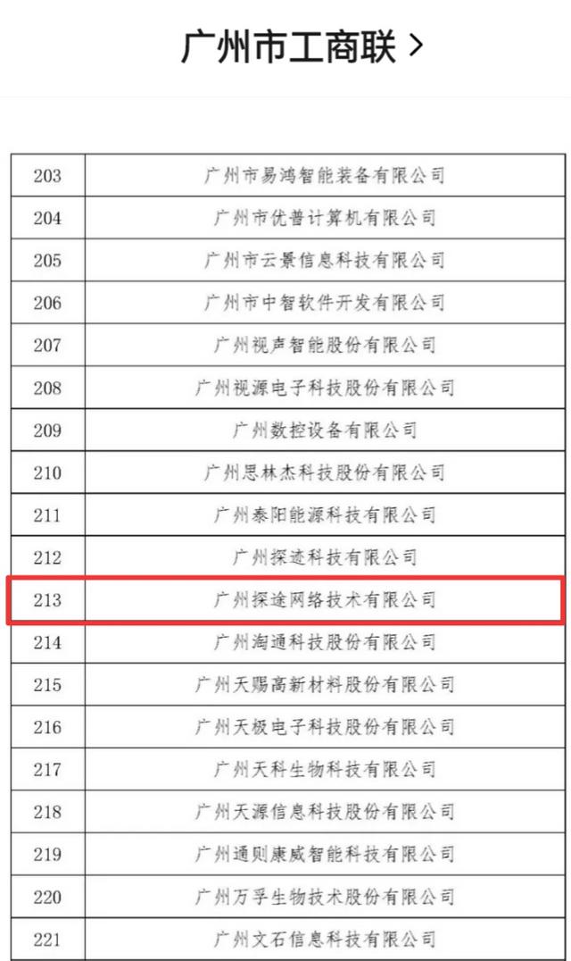全球购骑士卡入选广州市首批“专精特新”扶优计划培育企业名单