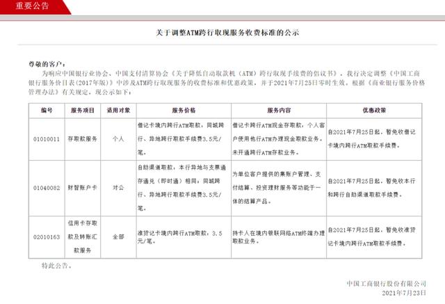 好消息！工行农行借记卡、准贷记卡ATM跨行取现免手续费，后天起实施