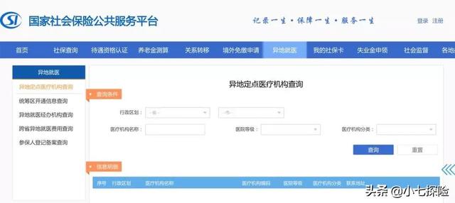 去外地就医,医保能报销吗?